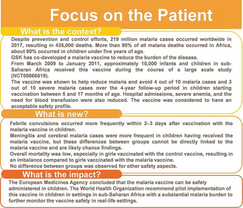 Figure 4. Focus on the patient summary of the findings