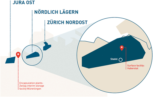 Fig. 12. Nagra’s siting proposal for a combined DGR in Northern Switzerland.