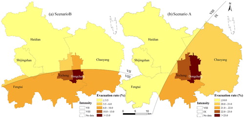 Figure 3. Spatial distribution of evacuation rate for each district at the different intensities of the two earthquake scenarios. Source: the authors.