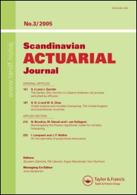 Cover image for Scandinavian Actuarial Journal, Volume 2017, Issue 2, 2017