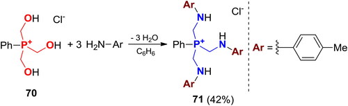 Scheme 43. Reaction of the phosphonium salt PhP(CH2OH)3Cl with aniline.[Citation119]