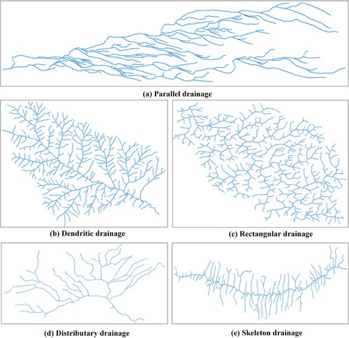 Figure 9. Results of large regions of river network with a single pattern.