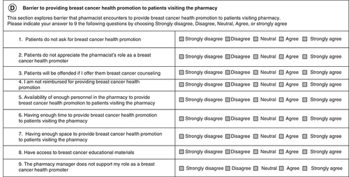 Figure 1. A detailed questionnaire of this study.(A) Sociodemographic and practice variables. (B) Knowledge test on the prevalence, risk factors, signs and symptoms, screening methods and treatment of breast cancer. (C) Pharmacists belief statements with regard to providing advice to patients on breast cancer. (D) Barrier to providing breast cancer health promotion to patients visiting the pharmacy.