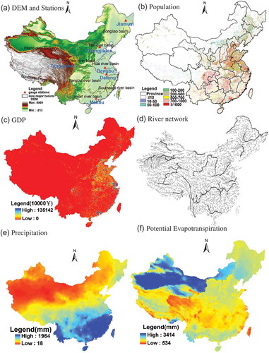 Figure 5. Input data for the DTVGM: (a) the SRTM DEM datasets (90 m × 90 m); (b) China population data at 1 km resolution; (c) China GDP at 1 km resolution; (d) the extracted China river network; (e) interpolated China precipitation data; and (f) the calculated China potential evapotranspiration.