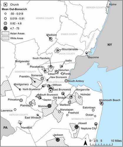 Figure 3. Respondent mean out-bonacich centrality score by borough or city, New Jersey.