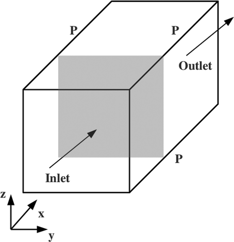 Figure 1 Schematic of the computational domain. Gray area indicates laminar flame used for initialization.