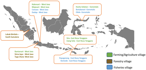 Figure 2. Research site map.