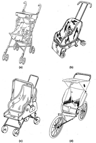 Figure 14. Baby stroller designs in 1992 (Chen, Citation1992; Cone, Citation1992; March, Citation1992; Owens, Citation1992).