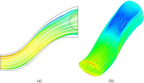 Figure 36. 2D streamlines of section D (a) and 3D streamlines (b) inside the 3D designed S-duct.