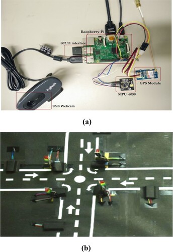 Figure 13. (a) Illustrates with an example for the detection of accident automatically and (b) Illustrates with an example of automated traffic control.