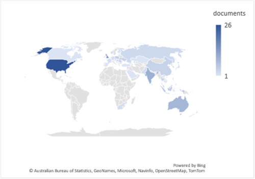 Figure 3. Geographical distribution of Gen Z’s career publications across different countries in the period from 2016 to 2022.