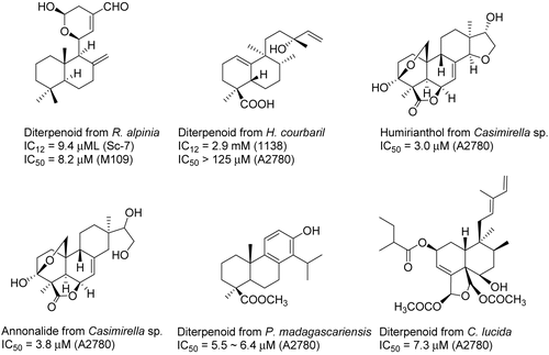 Figure 7.  Structures of diterpenoids.