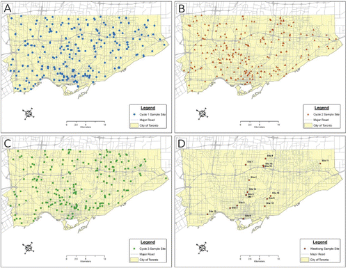 Figure 1. Locations in Toronto where noise measurements were collected. Short-term sampling sites for (A) cycle one, (B) cycle two, and (C) cycle three. (D) Long-term (7-day) sampling sites. For long-term sampling sites: Site 1 = Wentworth Avenue; Site 2 = Barbara Crescent; Site 3 = Dufferin Street; Site 4 = Bowood Avenue; Site 5 = Bloor Street; Site 6 = Queens Quay West; Site 7 = Lawton Boulevard (west side); Site 8 = Lawton Boulevard (east side); Site 9 = Chase Road.; Site 10 = Protea Gardens; Site 11 = Genella Square; Site 12 = Singer Court; Site 13 = Gala Lane; Site 14 = Tullis Drive; Site 15 = Lamb Avenue; Site 16 = Parkview Hill Crescent.