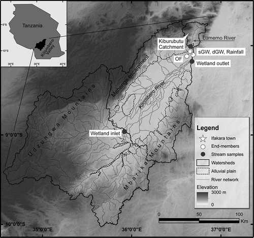 Figure 1. Geographic location of the Kilombero Valley. Topography, based on SRTM data (Farr et al. Citation2007), and river network are shown together with the Kiburubutu Catchment and the catchments for the wetland inlet and outlet sample sites considered (solid black lines), as well as the alluvial plain (dotted line).