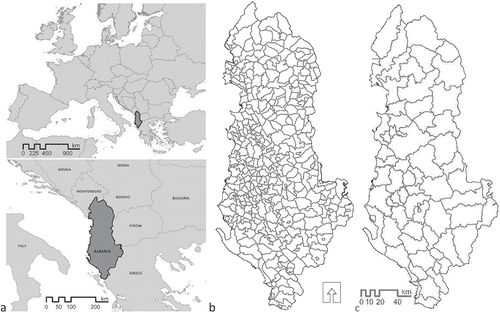Figure 1. Location of Albania within Europe (a) and the Albanian local administrative maps; pre-TAR (b), post-TAR (c).