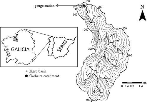 Fig. 1 Location of study zone and map with drainage network and situation of the gauge station.