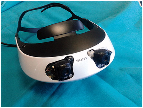 Figure 1. Wearable video see-through display. The head mounted stereoscopic video see-through display.