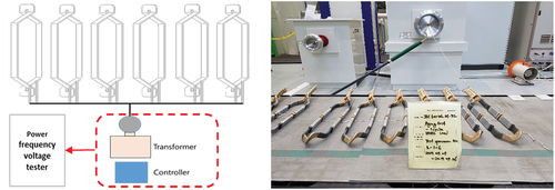 Figure 6. Test structure.