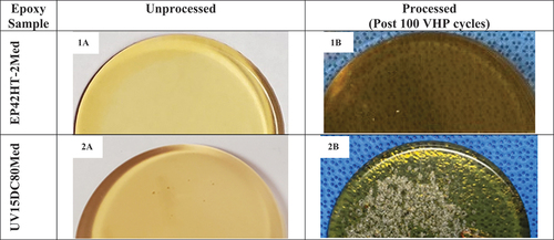 Figure 2. Figures 1A, 2A,1B, 2B represent sections of the cure disc test articles of EP42HT-2Med, UV15DC80Med epoxy test articles pre- and post-exposure to 100 VHP cycles respectively.