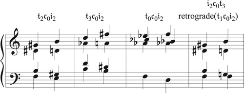 Figure 61. Four voice leadings from the Tristan prelude along with their descriptions in the alphabet.