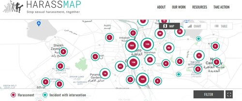 Figure 1. Screenshot of HarassMap (harassmap.org/en/), presenting stories of sexual harassment in Cairo.