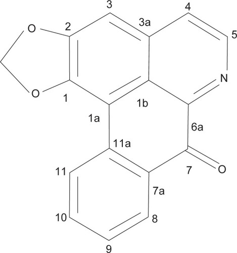 Figure 1 Structure of liriodenine.