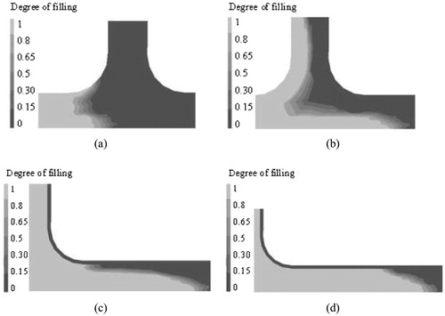 Figure 13. Flow front around the noodle for point 18 at different filling times: (a) 210 s; (b) 300 s; (c) 680 s; (d) 745 s.