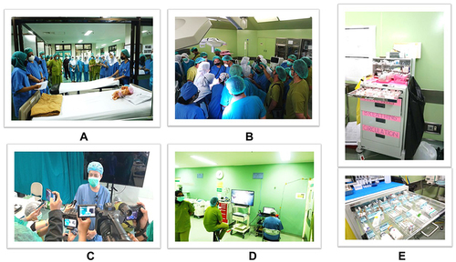 Figure 2 Preparation for Conjoined twin separation surgery. (A) Note the use of manikin-babies for simulation purposes. (B) Preoperative simulation involving all team members. (C) Media room and spokesperson. (D) Information and technology control room for education, reporting, and information purposes. (E) Two color codes (pink and blue) were used to mark the patients, team members, and equipment.