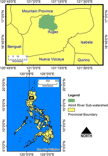 Figure 1. Location of the study site. Alimit River Sub-watershed is situated in the northern portion of the Island of Luzon, Ifugao Province, Philippines.