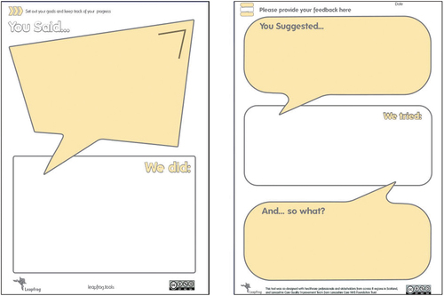Figure 13. ‘You Said, We did’ (left) and its new version: ‘You Suggested, We tried’ (right).