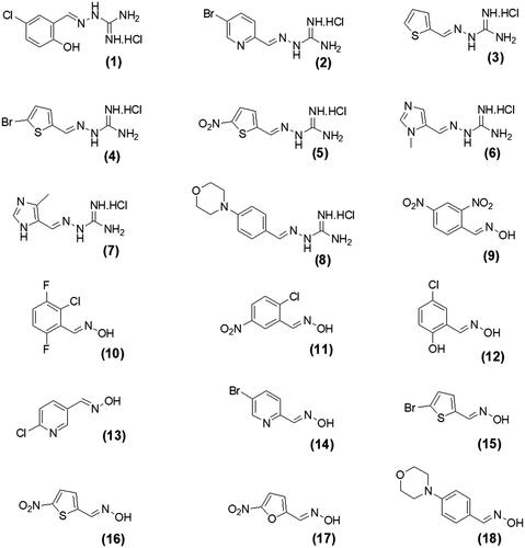 Figure 1. Organic compounds used in this work: (1) 5-chloro-salicylaldehyde-guanylhydrazone, (2) 5-bromo-pyridine-2-guanylhydrazone, (3) thiophene-2-guanylhydrazone, (4) 5-bromo-thiophene-2-guanylhydrazone, (5) 5-nitro-thiophene-2-guanylhydrazone, (6) 1-methyl-imidazole-5-guanylhydrazone, (7) 4-methyl-imidazole-5-guanylhydrazone, (8) 4–(4-morpholinyl)benzyl-guanylhydrazone, (9) 2,4-dinitro-benzyloxime, (10) 2-chloro-3,6-difluoro-benzyloxime, (11) 2-chloro-5-nitro-benzyloxime, (12) 2-hydroxy-5-chloro-benzyloxime, (13) 6-chloro-pyridine-3-oxime, (14) 5-bromo-pyridine-2-oxime, (15) 5-bromo-thiophene-2-oxime, (16) 5-nitro-thiophene-2-oxime, (17) 5-nitro-furfural-2-oxime, and (18) 4–(4-morphonylyl)benzyloxime.