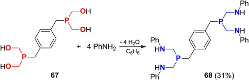 Scheme 41. Reaction of 1,4-bis[bis(hydroxymethyl)phosphinomethyl]benzene with aniline.[Citation118]