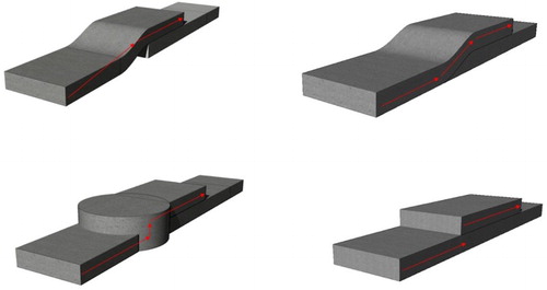 Figure 12. Tool path strategies to go from one layer to the next.