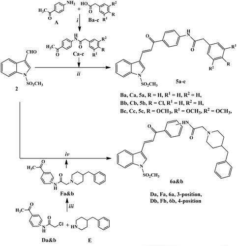 Scheme 2. Synthetic routes for preparation of chalcone derivatives 5a–c and 6a,b. Reagents and conditions: (i) HBTU, DMF, stirring 8 h; (ii) NaOEt, EtOH abs., stirring R.T., 24 h; (iii) K2CO3, KI, acetone, reflux, 6–8 h; iv) KOH, MeOH, stirring R.T., 24 h.