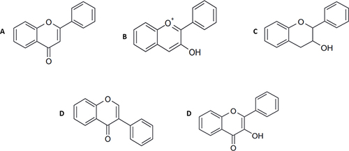 Figure 6 The flavonoids which have been found to be contained in F. carica. (A) flavones; (B) anthocyanidins; (C) flavan-3-ols; (D) isoflavones; (E) flavonols.