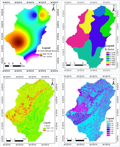 Figure 6. Rain fall erosivity factor (R) (A), Soil erodibility factor (K) (B), Topographic factor (LS) (C), Cropping management factor (C,D).