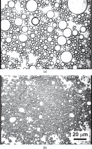 Figure 4. Micrographs of the FD emulsions at concentrations of (a) 0.5 g OPN/100 g aqueous phase; (b) 2.5 g OPN/100 g aqueous phase.