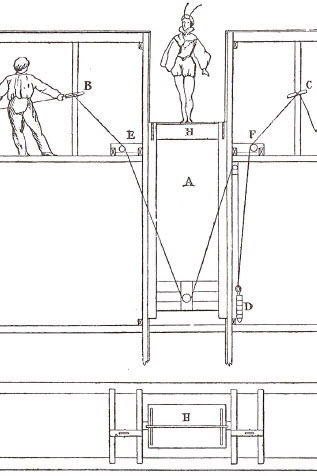 Figure 3. ‘Équipe d’une trappe’. In J. Moynet (1874: 57).