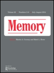 Cover image for Memory, Volume 23, Issue 5, 2015