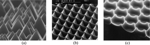 Figure 9. Nanotexturing of Si for solar cells (a) Pyramidal [Citation18] (b) reverse pyramid (c) multicrystalline [Citation19].