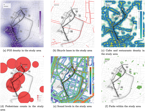 Figure 3. Spatial analysis of the study area augmented with participants’ walking paths.