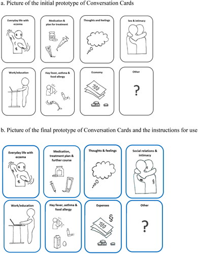 Figure 2. Pictures of the initial and final prototype of conversation cards. (a) Picture of the initial prototype of conversation cards. (b) Picture of the final prototype of conversation cards and the instructions for use.Instructions for useIntroduce yourself and welcome the patient;In random order, introduce the conversation cards to the patient;Encourage the patient to look at the conversation cards and think about what they would like to discuss in the present consultation;Initiate a shared agenda setting by listening to the patient’s selection of conversation cards and possibly add one or more conversation cards based on your professional assessment of needs;If more than one conversation card is chosen, encourage the patient to jointly prioritize the order of the conversation cards included in the consultation;The HCP can refer to the conversation cards throughout the visit to make it clear to the patient that the conversation cards constitute the agenda of the consultation. However, be aware not to exclude the possibility of new topics that may appear along the way.