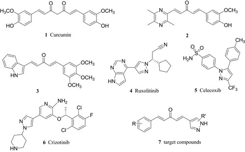 Figure 1 Chemical structures of Curcumin, MCACs, drugs and target compounds containing pyrazolyl ring.