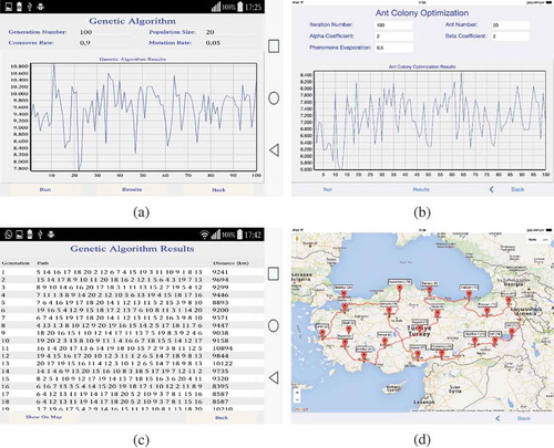 Figure 3. (a) GA window in the Android operating system. (b) ACO algorithm window in the IOS operating system. (c) Listing the GA results in the Android operating system. (d) Showing the ACO results on the map in the IOS operating system.