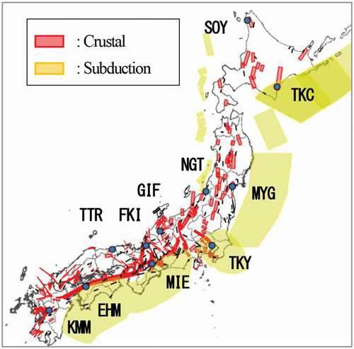 Figure 5. Location map of the site and major seismic sources [Citation40]. (The specific site locations are plotted on the J-SHIS’s map.). National Research Institute for Earth Science and Disaster Resilience (2019), J-SHIS, National Research Institute for Earth Sience and Disaster Resilience, <https://doi.org/10.17598/nied.0010>