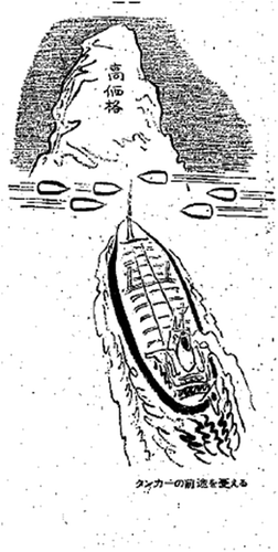 Figure 2. JAERO advertisement with Economy elements. The letters on the iceberg say “high price”