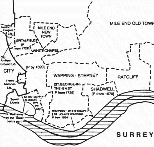 Figure 1 The parish of Stepney (Reproduced from A History of the County of Middlesex, vol. XI, Oxford University Press, 1998, 4, fig. 3 by permission of the Executive Editor)