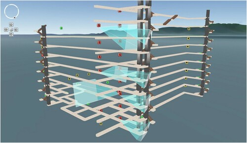 Figure 14. The visibility relationship between the camera's visual range and the 3D path model.