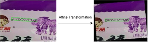 Figure 6. Affine transformation to corrected characters.