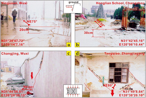 Figure 3. Disasters and manifestations of earth fissures in Su-Xi-Chang area (modified from Liu et al. Citation2004). (a) Yinguoan fissure (Figure 1, P10), (b) Honglian School fissure (Figure 1, P05), (c) Changjng fissure (Figure 1, P17), d—Tangqiao fissure (Figure 1, P20).